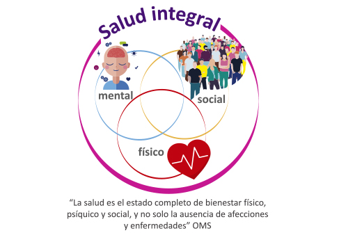 Pausas Activas Para Cuidarnos En Tiempos De Covid 19 Ist